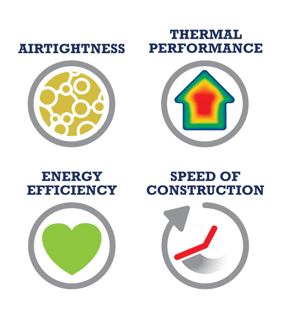Buildability Benefits