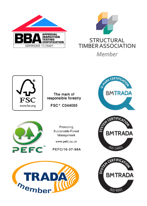 Certifications
