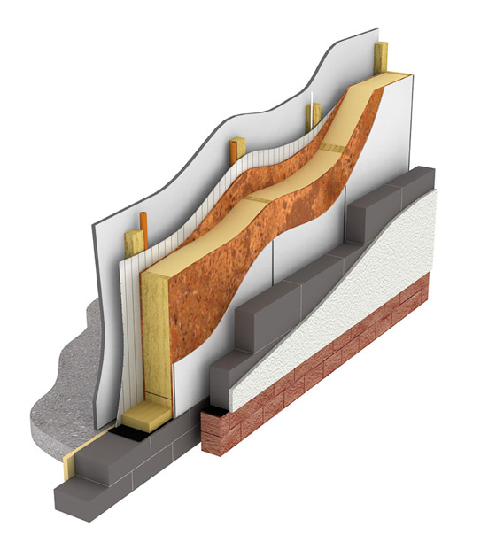 Val-U-Therm