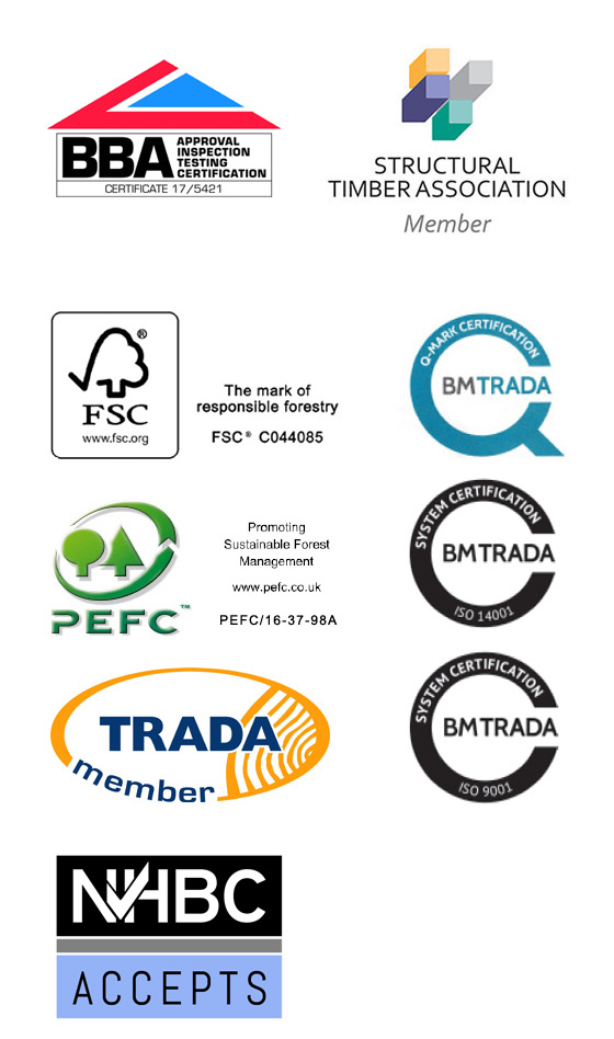 Certifications